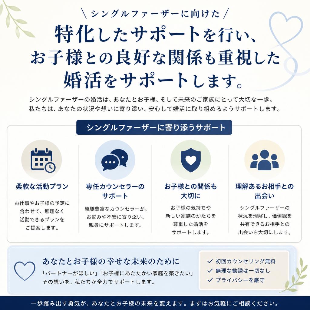 シングルファーザーのための特別プラン