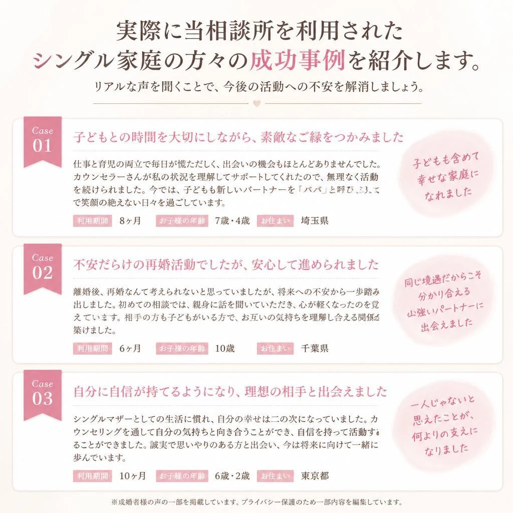 参加者の体験談と成功事例