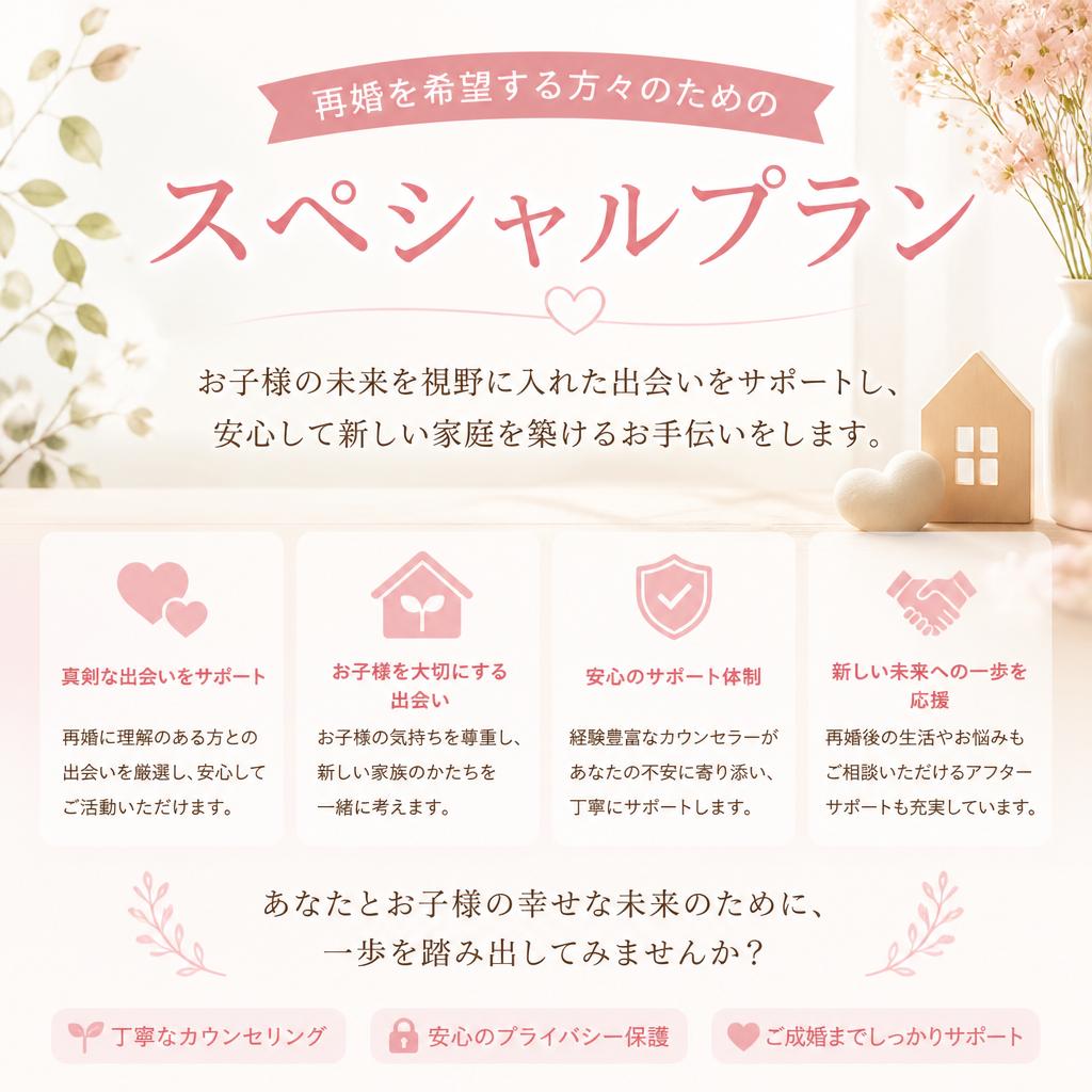 シングルマザー・シングルファーザーへの理解