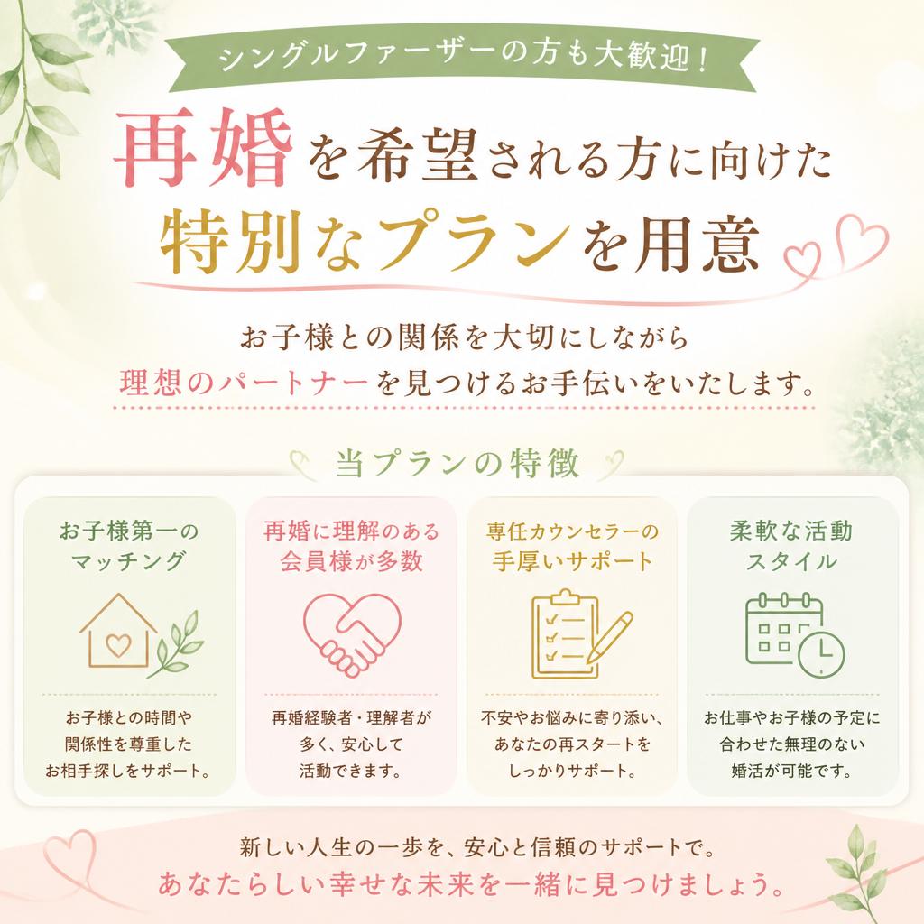 シングルファーザーのための特別プラン