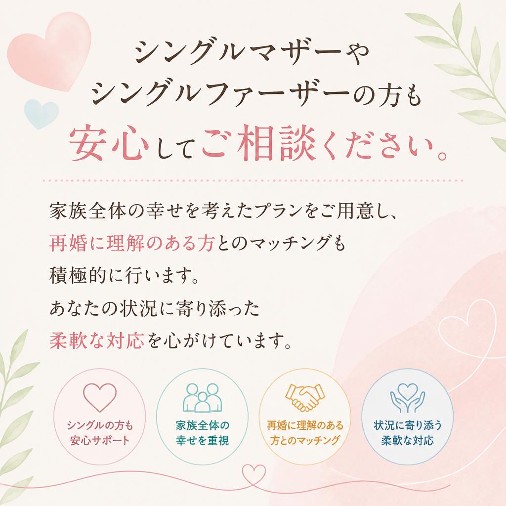 ライフステージに合わせた多様なプラン