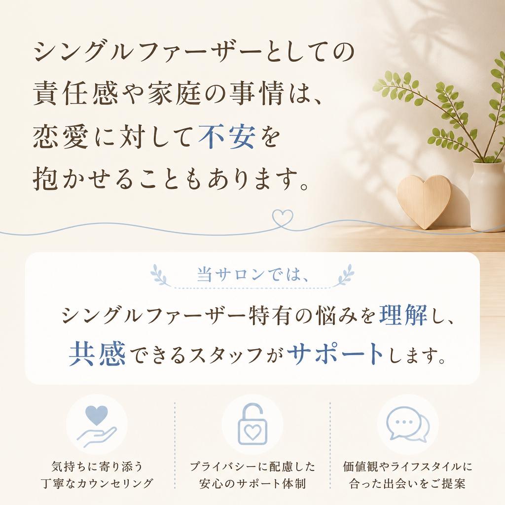 シングルファーザーの悩みとニーズ