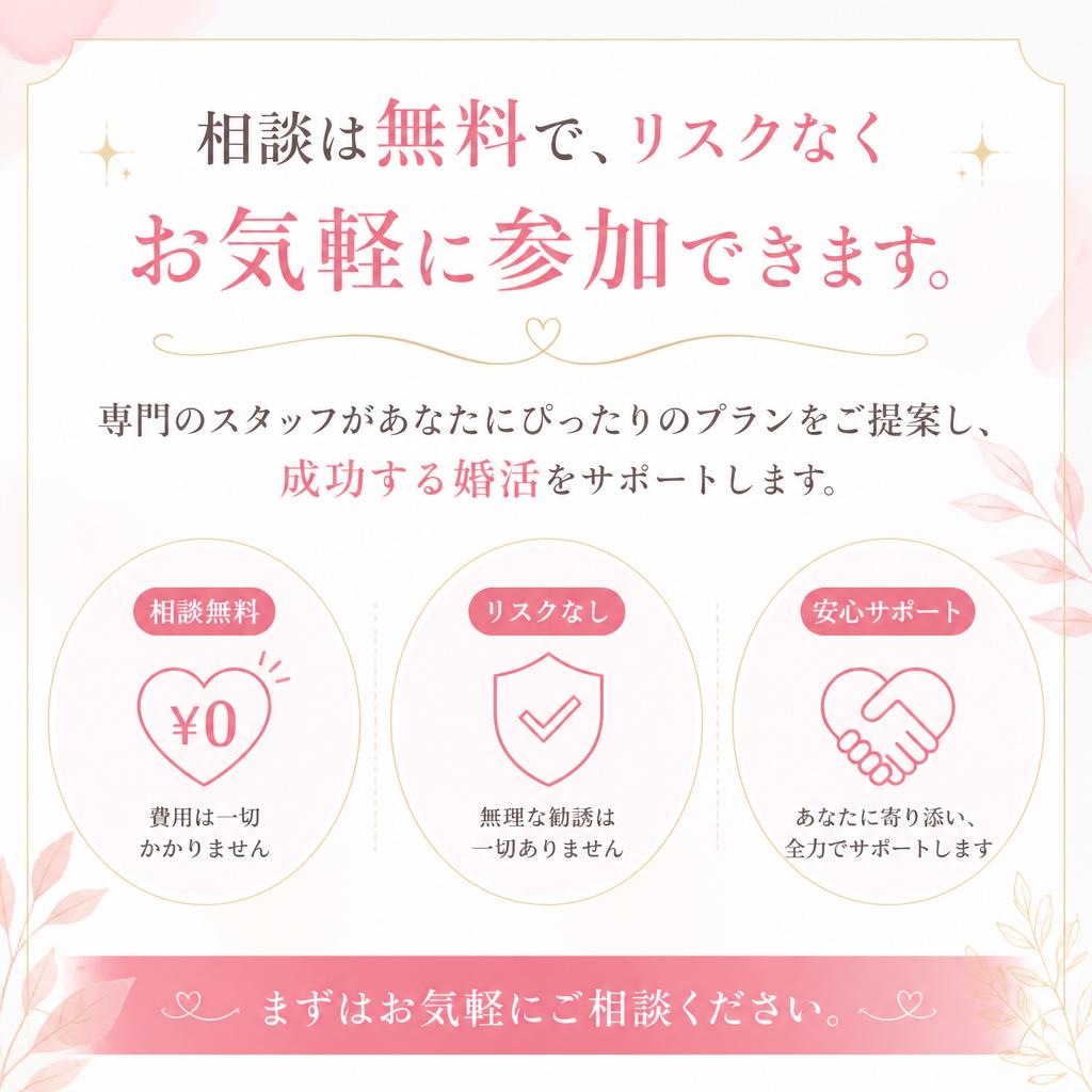 無料相談サービスのご案内