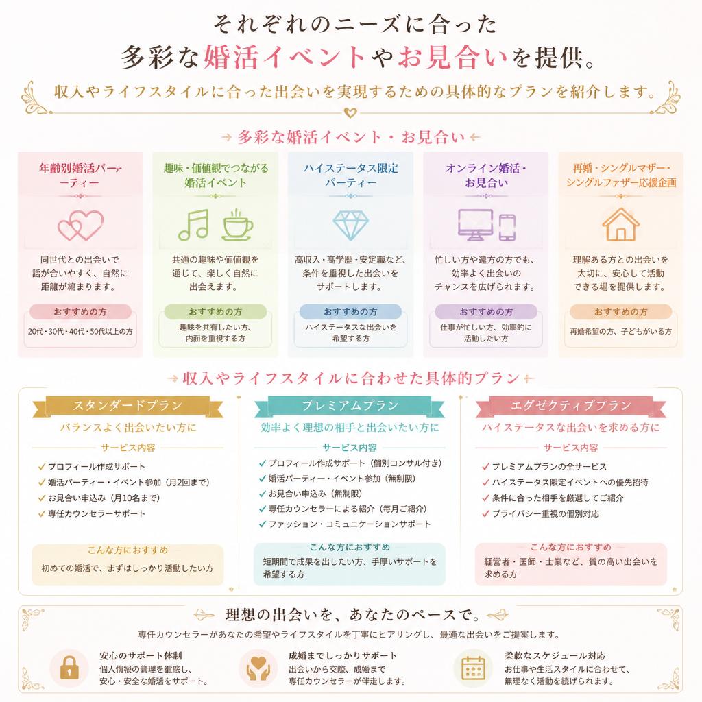 出会いの場を広げる多彩なプラン