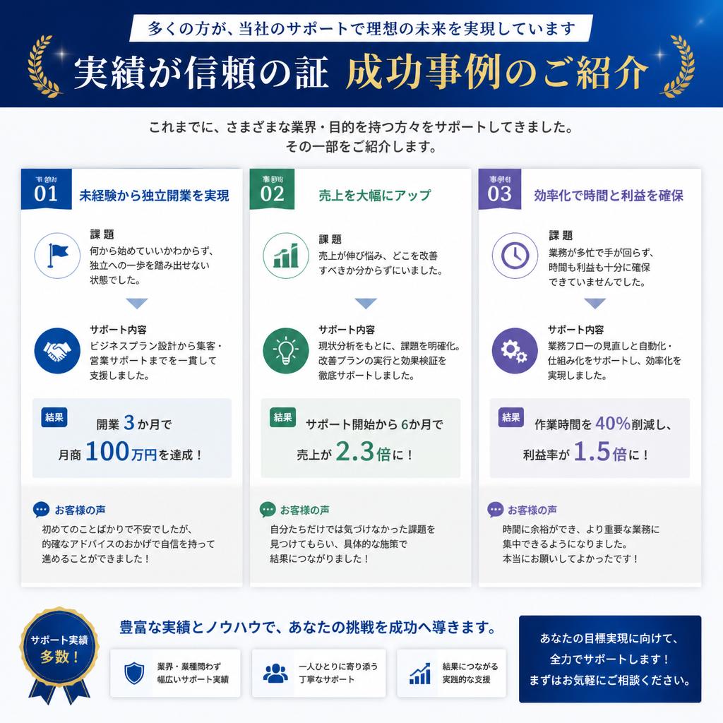 成功事例とお客様の声