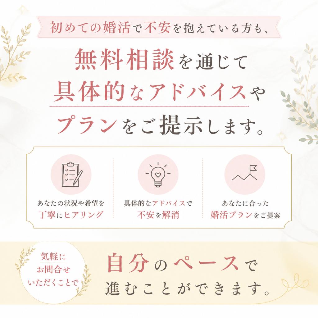 無料相談のご案内—まずはお気軽に