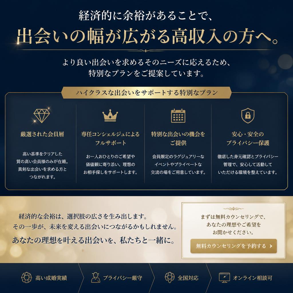 高収入の方のための特別サポート
