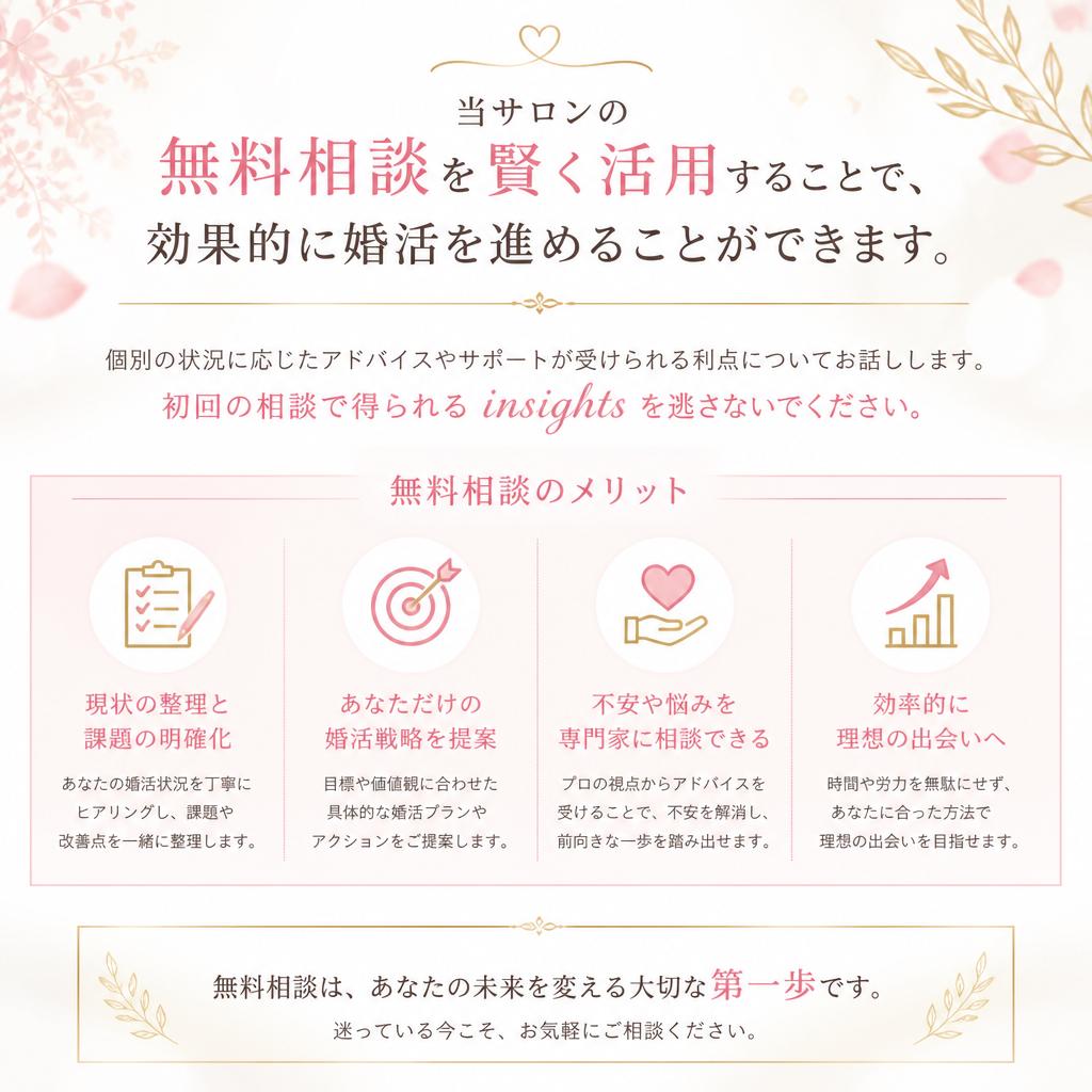 無料相談を活用するメリット