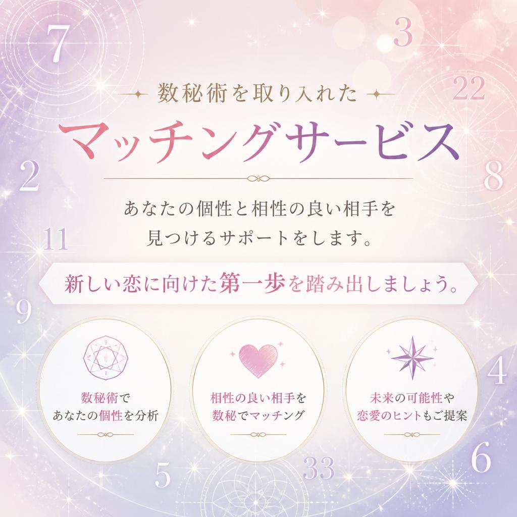数秘術で相性を診断