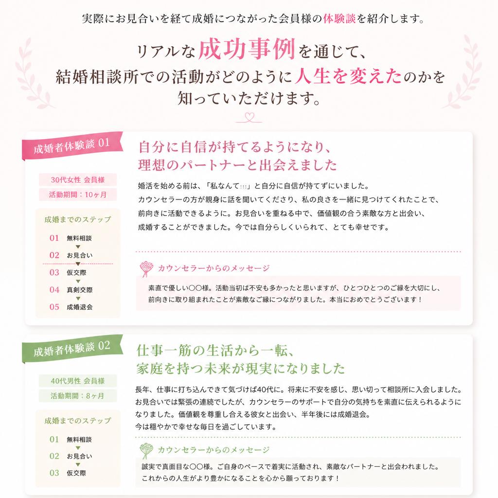リアルな体験談と声
