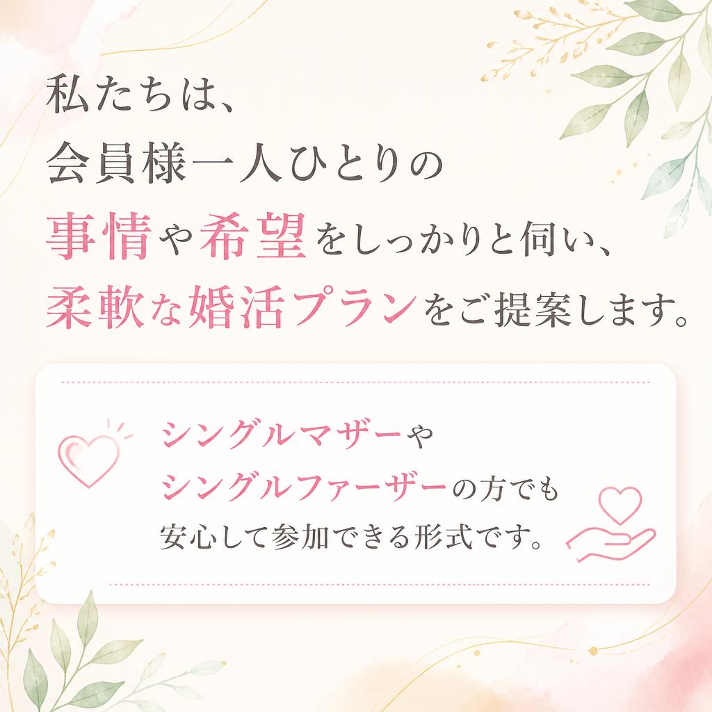 あなたに寄り添った婚活プラン