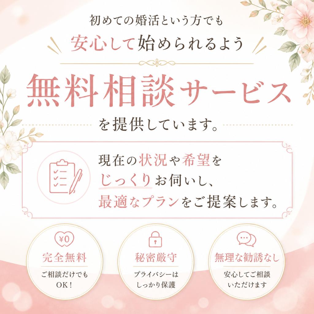 無料相談サービスでじっくり理解する