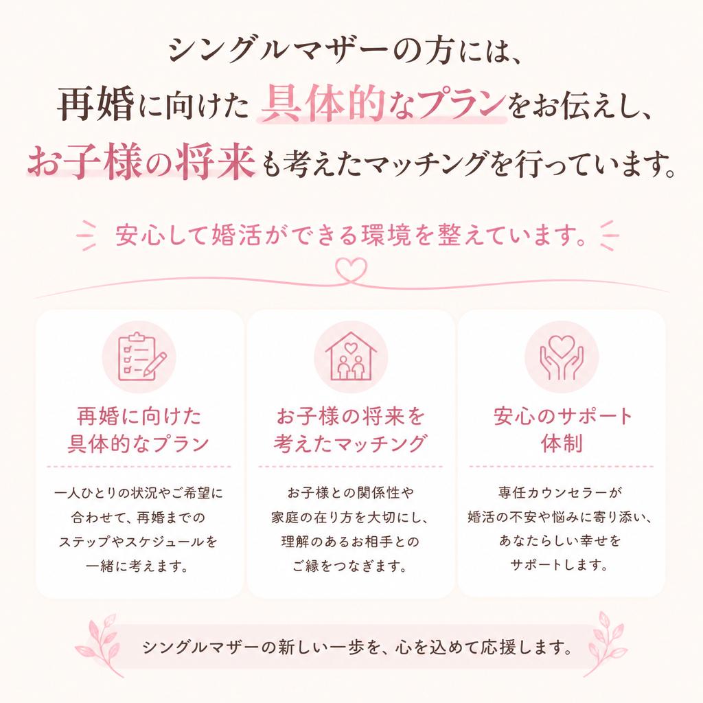 シングルマザーを全力で支援