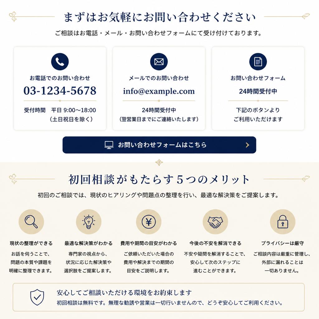 7. 初回相談のご案内