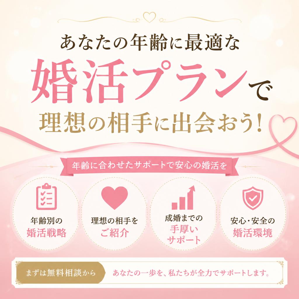 あなたの年齢に最適な婚活プランで理想の相手に出会おう！